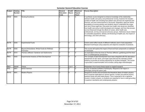 Semester General Education Courses - Ohio University