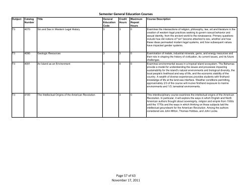 Semester General Education Courses - Ohio University