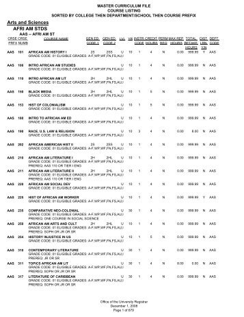 As of June 1, 2009 - Ohio University