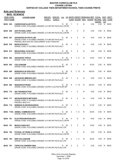 As of June 1, 2009 - Ohio University