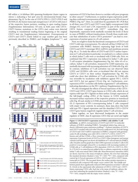 MHC class II transactivator CIITA is a recurrent ... - Ohio University