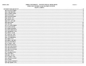 STUDENT HEADCOUNT - Ohio University