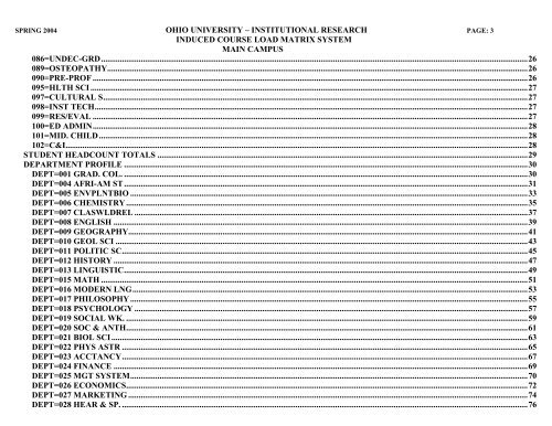 STUDENT HEADCOUNT - Ohio University