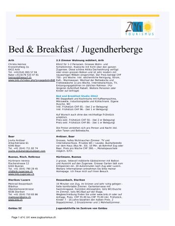 Bed & Breakfast / Hostels - EASV