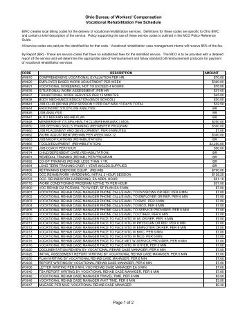 Compensation Vocational Rehabilitation Fee Schedule Page 1 of 2