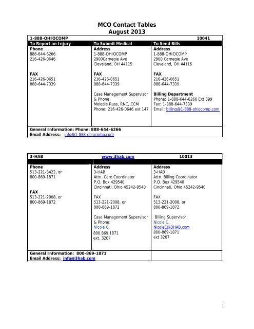 MCO Contact Tables June 2013 - Ohio Bureau of Workers ...
