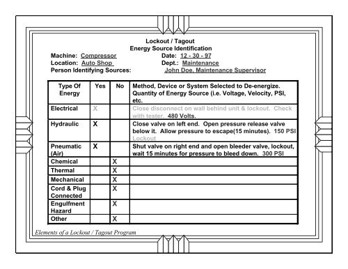 Lockout / Tagout - Ohio Bureau of Workers' Compensation