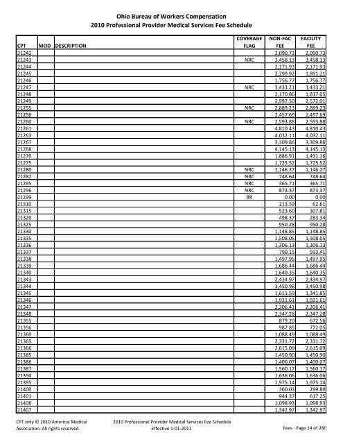 Compensation 2010 Professional Provider Medical Services Fee ...