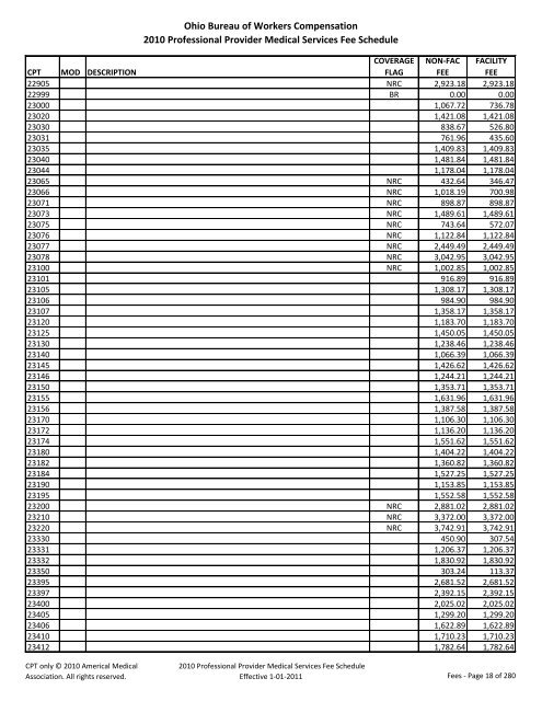 Compensation 2010 Professional Provider Medical Services Fee ...