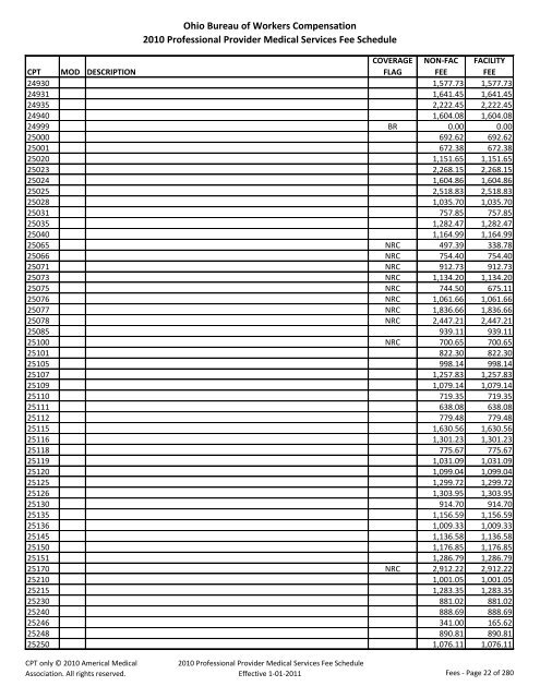 Compensation 2010 Professional Provider Medical Services Fee ...