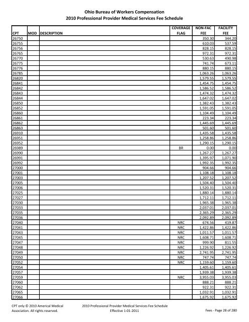 Compensation 2010 Professional Provider Medical Services Fee ...