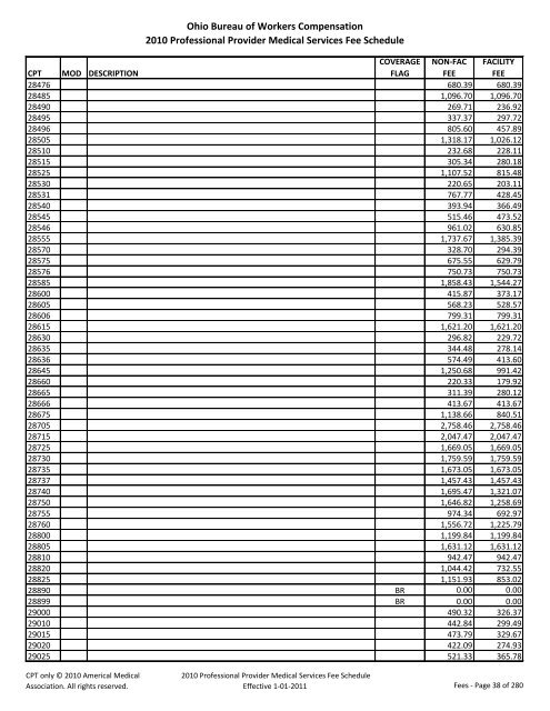 Compensation 2010 Professional Provider Medical Services Fee ...