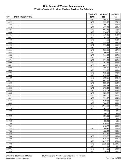 Compensation 2010 Professional Provider Medical Services Fee ...