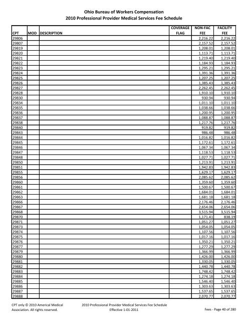 Compensation 2010 Professional Provider Medical Services Fee ...