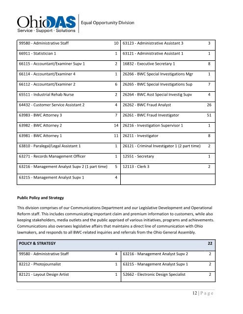 introduction to the eeo strategic plan - Ohio Bureau of Workers ...