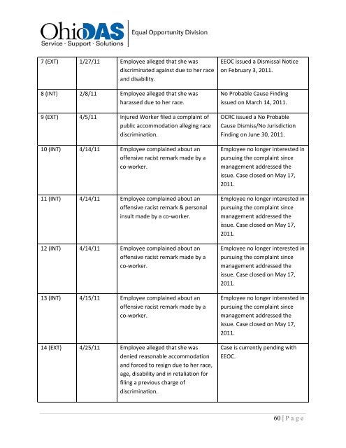 introduction to the eeo strategic plan - Ohio Bureau of Workers ...