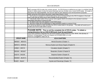 PLEASE NOTE: This is not the complete list of ICD-9 codes. To ...