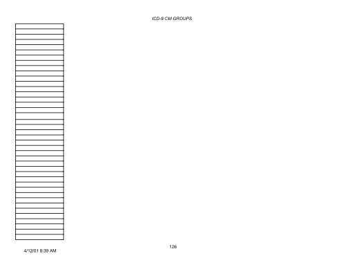 PLEASE NOTE: This is not the complete list of ICD-9 codes. To ...