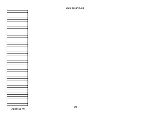 PLEASE NOTE: This is not the complete list of ICD-9 codes. To ...