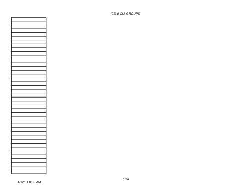 PLEASE NOTE: This is not the complete list of ICD-9 codes. To ...