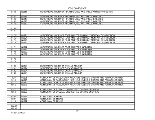 PLEASE NOTE: This is not the complete list of ICD-9 codes. To ...