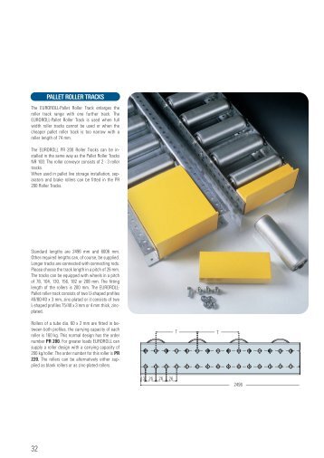 EUROROLL-PALLET ROLLER for live storage racking ... - Euroroll.de