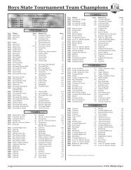 Boys State Tournament Team Champions