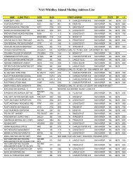 NAS Whidbey Island Mailing Address List - Oak Harbor School District