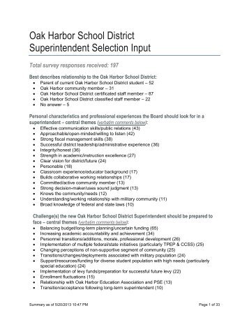 Superintendent Survey Results - Oak Harbor School District