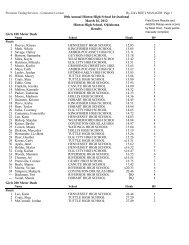 Results - Oklahoma High School Track & Field