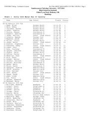 High School Girls Results - Oklahoma High School Track & Field