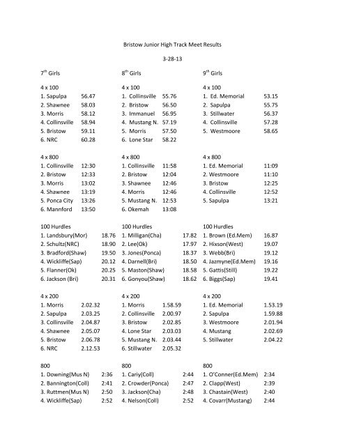 Bristow Junior High Track Meet Results 3-28-13 7th Girls 8th Girls ...
