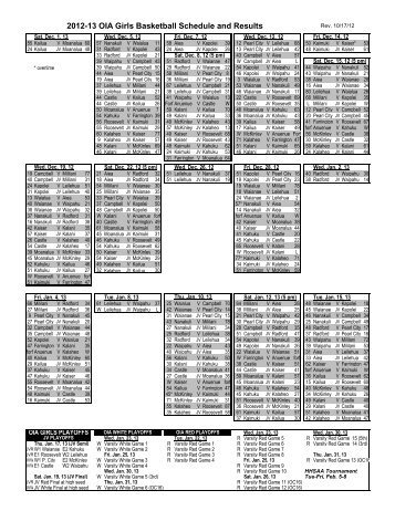 2012-13 OIA Girls Basketball Results and Standings