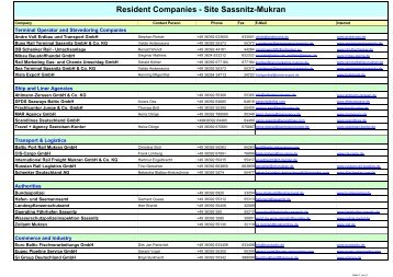 Resident Companies - Fährhafen Sassnitz