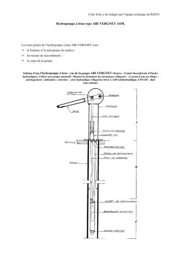 Hydropompe Ã  bras type ABI VERGNET ASM