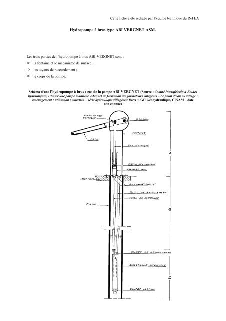 Hydropompe Ã  bras type ABI VERGNET ASM