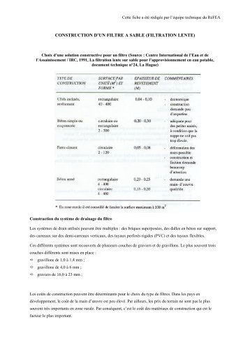 construction d'un filtre a sable (filtration lente) - Office International ...