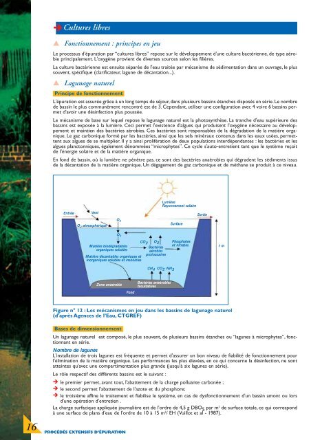 1 - Office International de l'Eau