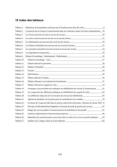 RÃ©habilitation des rÃ©seaux d'assainissement en zone rurale - Office ...