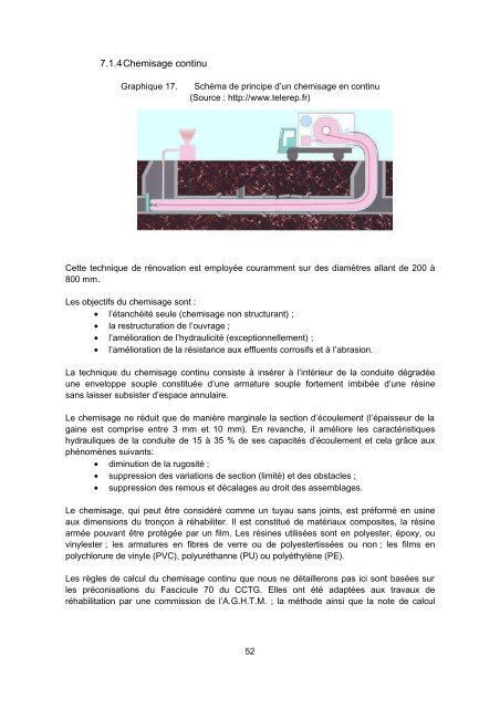 RÃ©habilitation des rÃ©seaux d'assainissement en zone rurale - Office ...