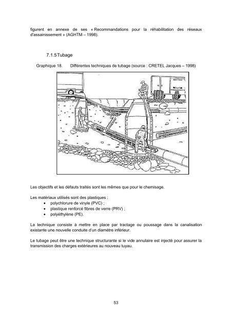 RÃ©habilitation des rÃ©seaux d'assainissement en zone rurale - Office ...