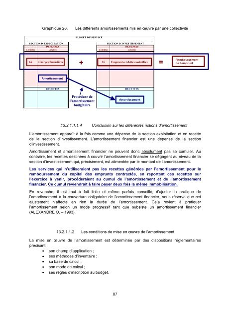 RÃ©habilitation des rÃ©seaux d'assainissement en zone rurale - Office ...