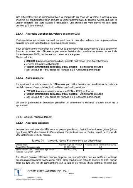 Rapport final - Office International de l'Eau