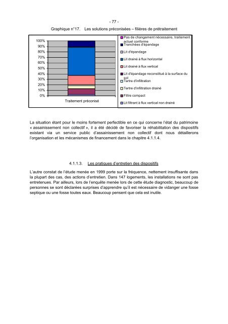 HS13 - Office International de l'Eau