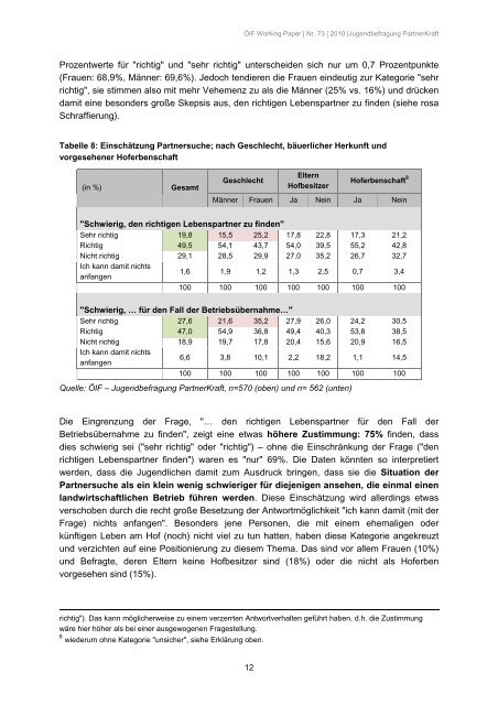 Jugendbefragung: Frau und Mann â Partner in der Land- und ...