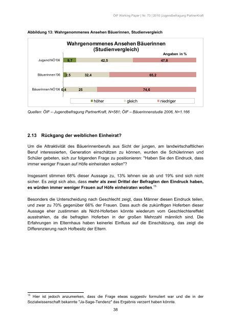 Jugendbefragung: Frau und Mann â Partner in der Land- und ...