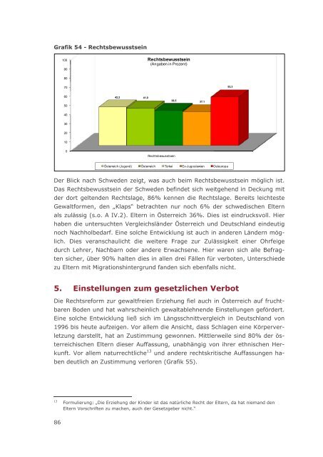 Familie â kein Platz fÃ¼r Gewalt!(?) 20 Jahre ... - Kinderrechte