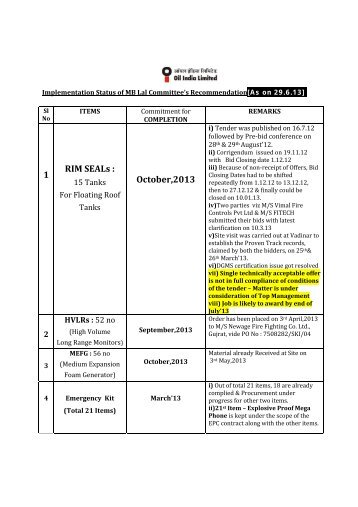 Implementation Status of MB Lal Committee's ... - Oil India Limited