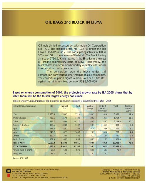 2006 - Oil India Limited