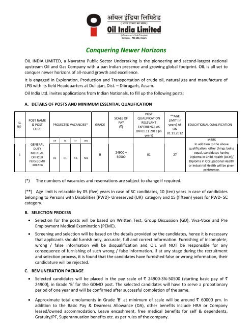 Recruitment for Medical Officers - Oil India Limited